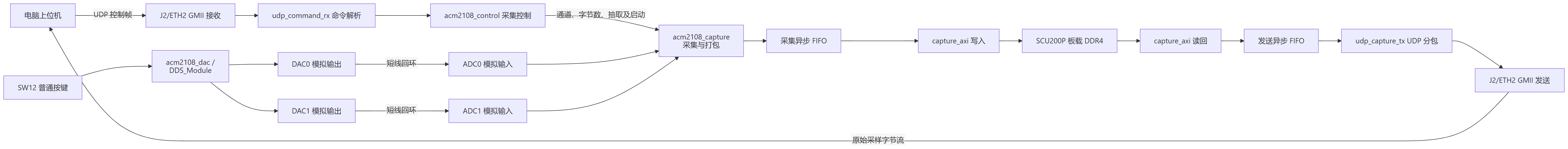 mermaid-diagram _1_