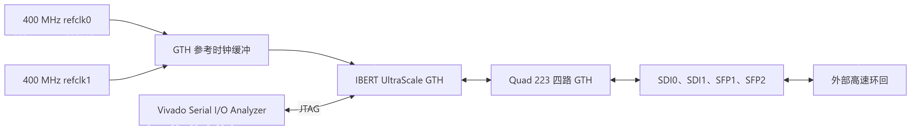 mermaid-diagram _2_