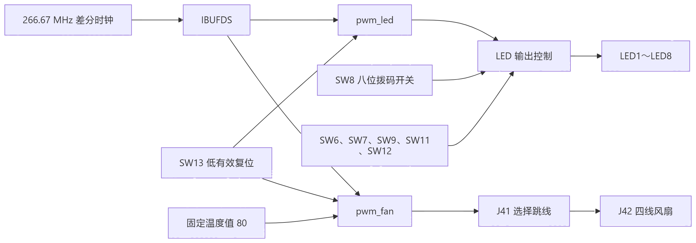mermaid-diagram _3_
