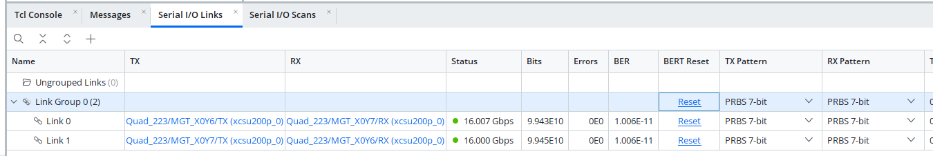 两路SFP通道的IBERT链路与误码测试结果